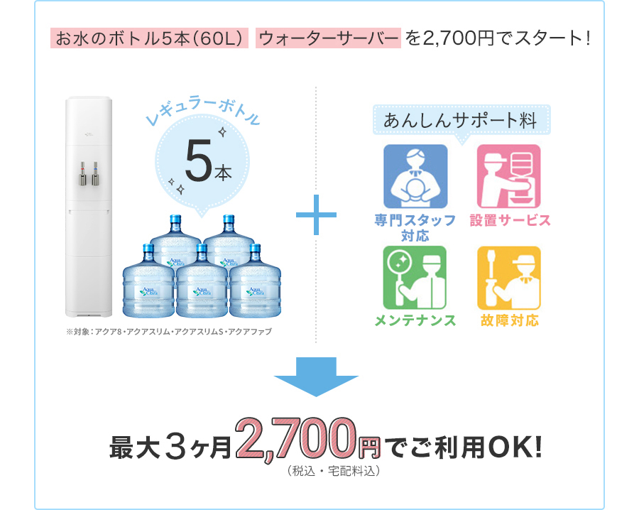 子育てアクアお試しセット